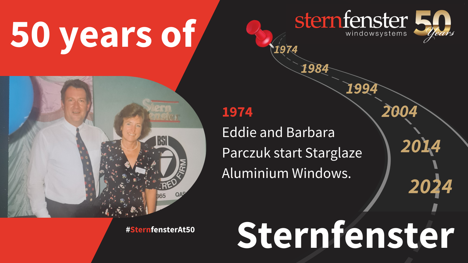 sternfenster history timeline