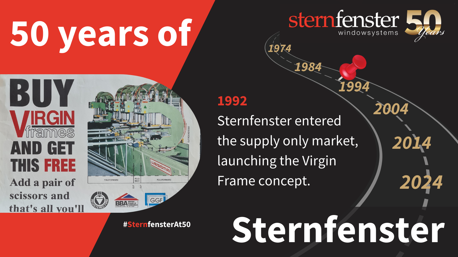 sternfenster history timeline