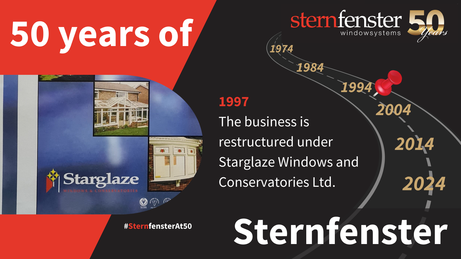 sternfenster history timeline