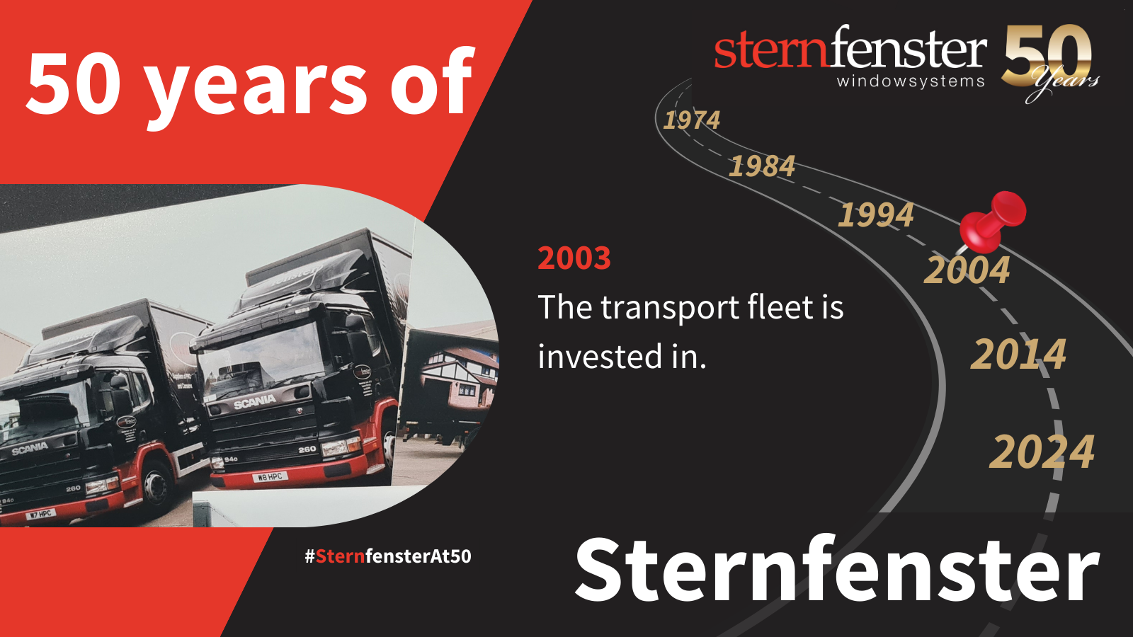 sternfenster history timeline