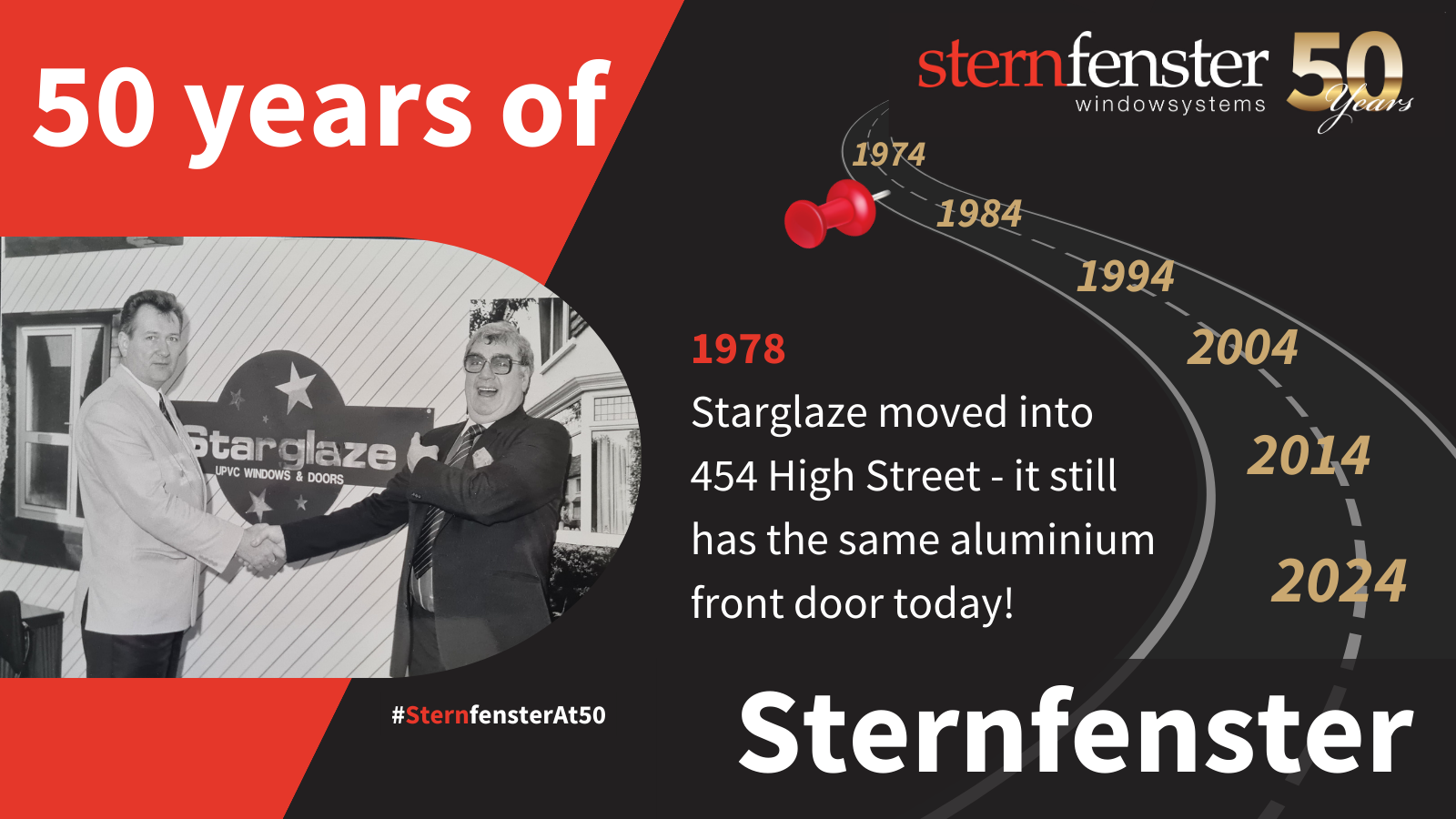 sternfenster history timeline