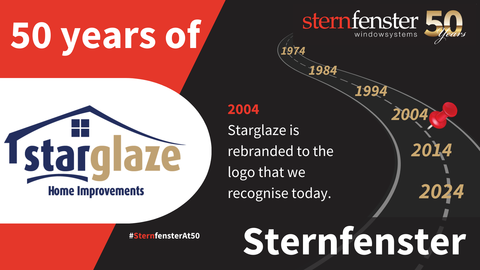 sternfenster history timeline