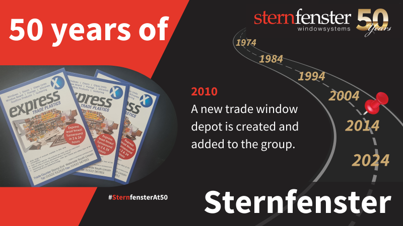 sternfenster history timeline