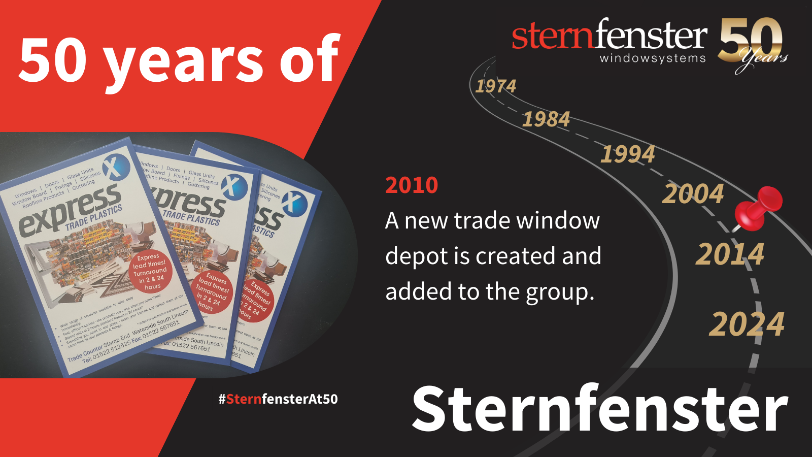 sternfenster history timeline