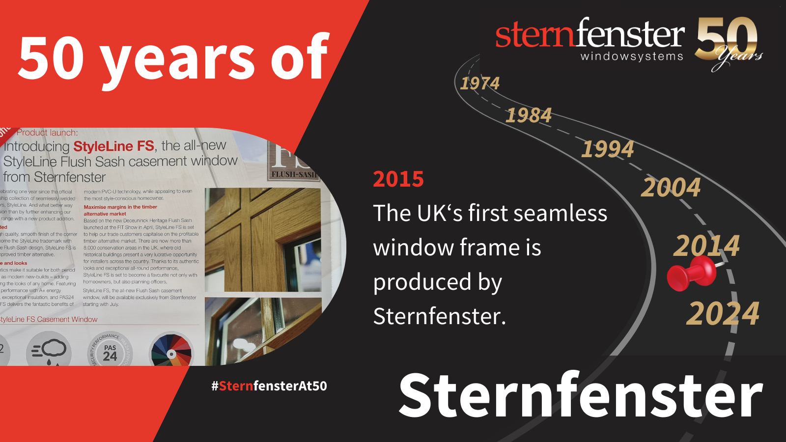 sternfenster history timeline