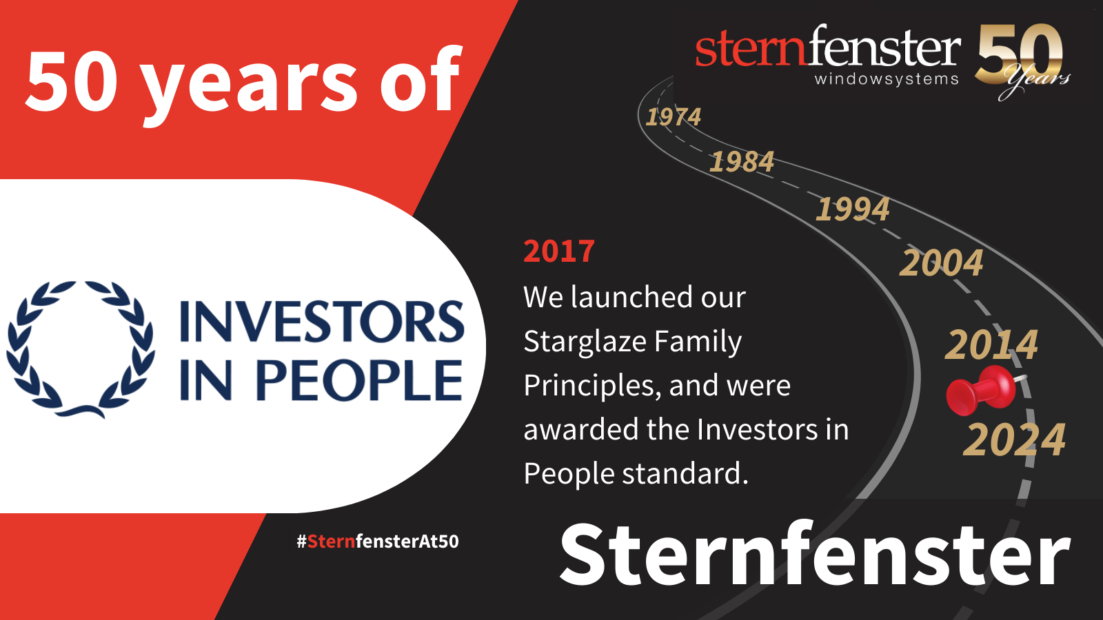 sternfenster history timeline