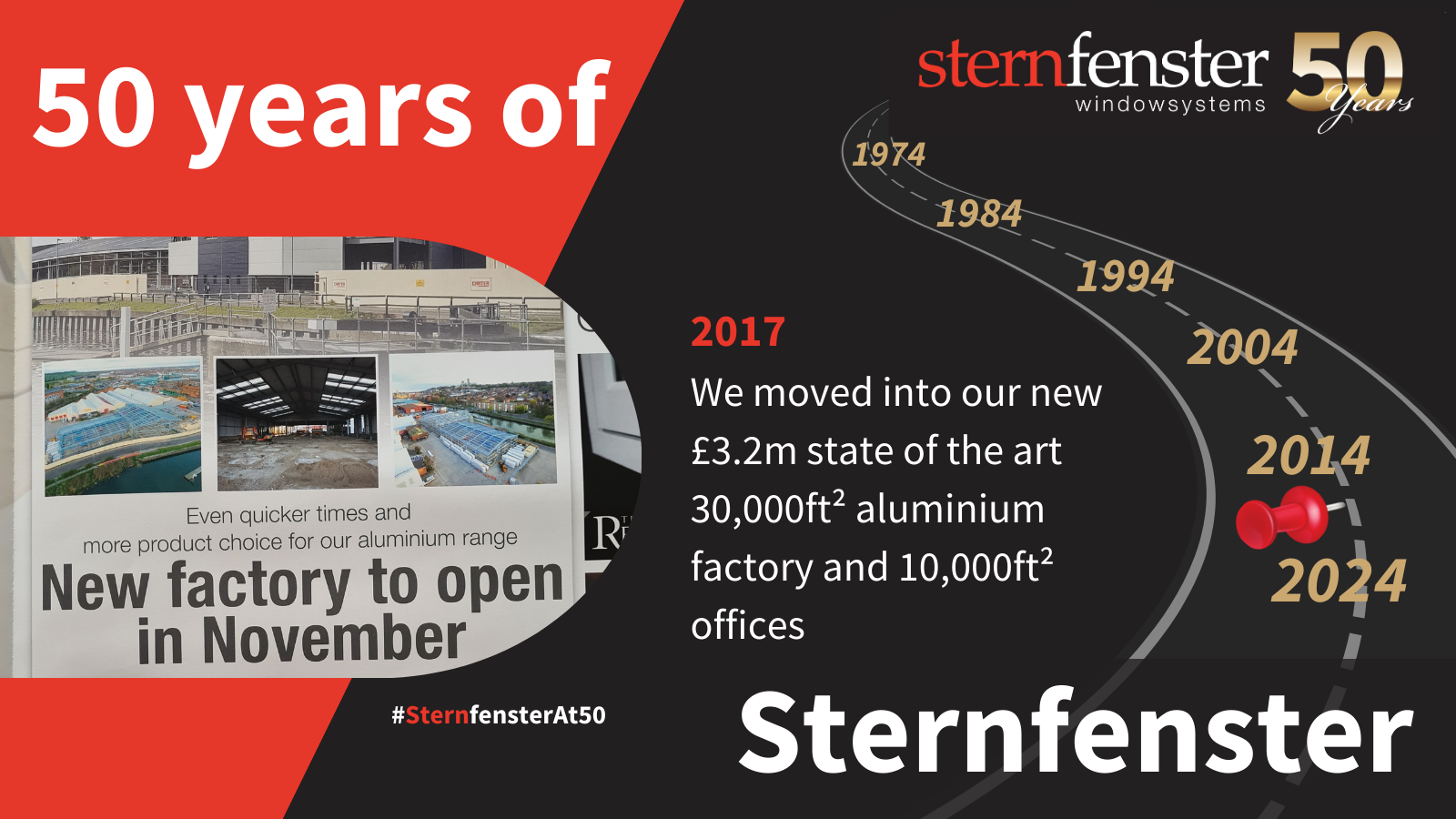 sternfenster history timeline