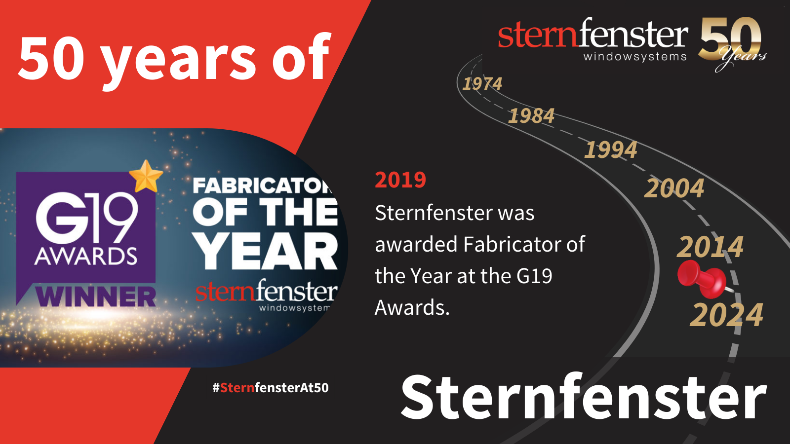 sternfenster history timeline