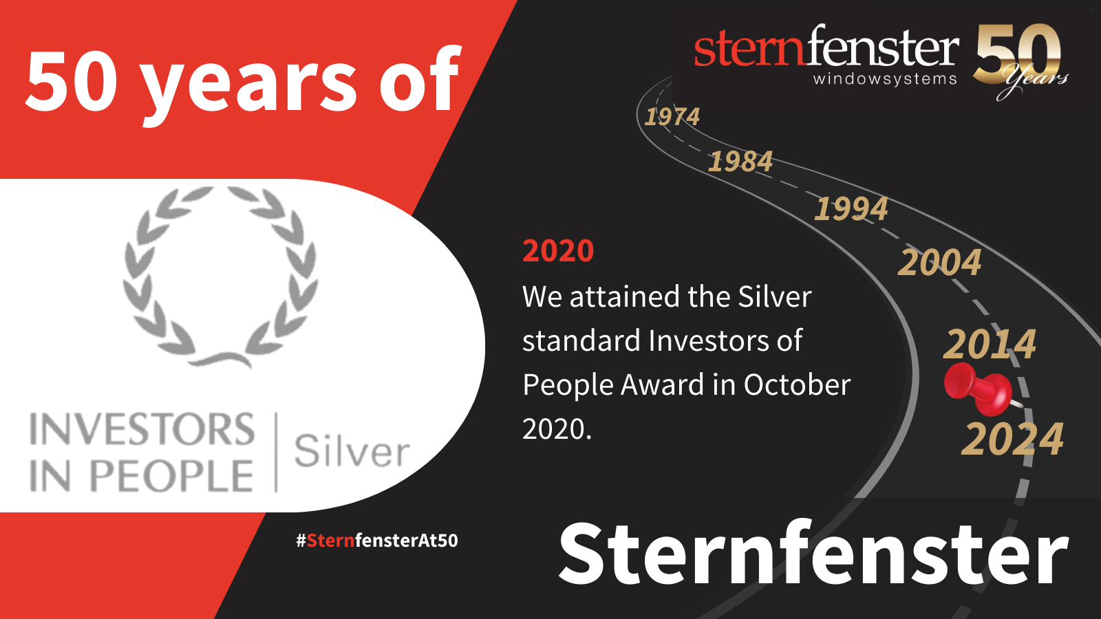 sternfenster history timeline