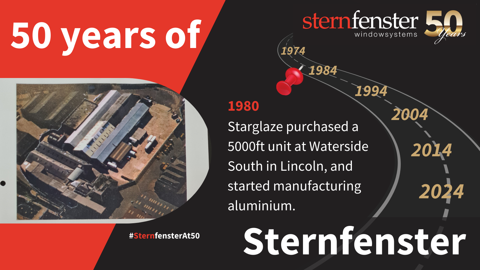 sternfenster history timeline