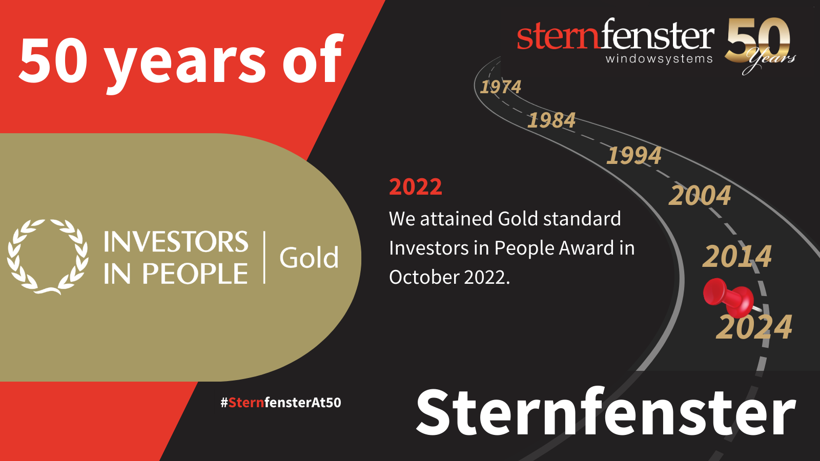 sternfenster history timeline