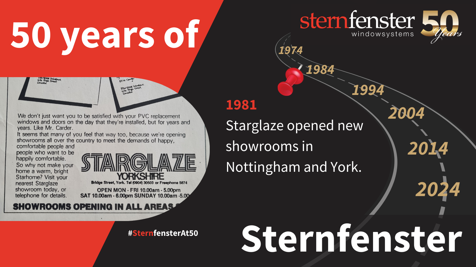 sternfenster history timeline