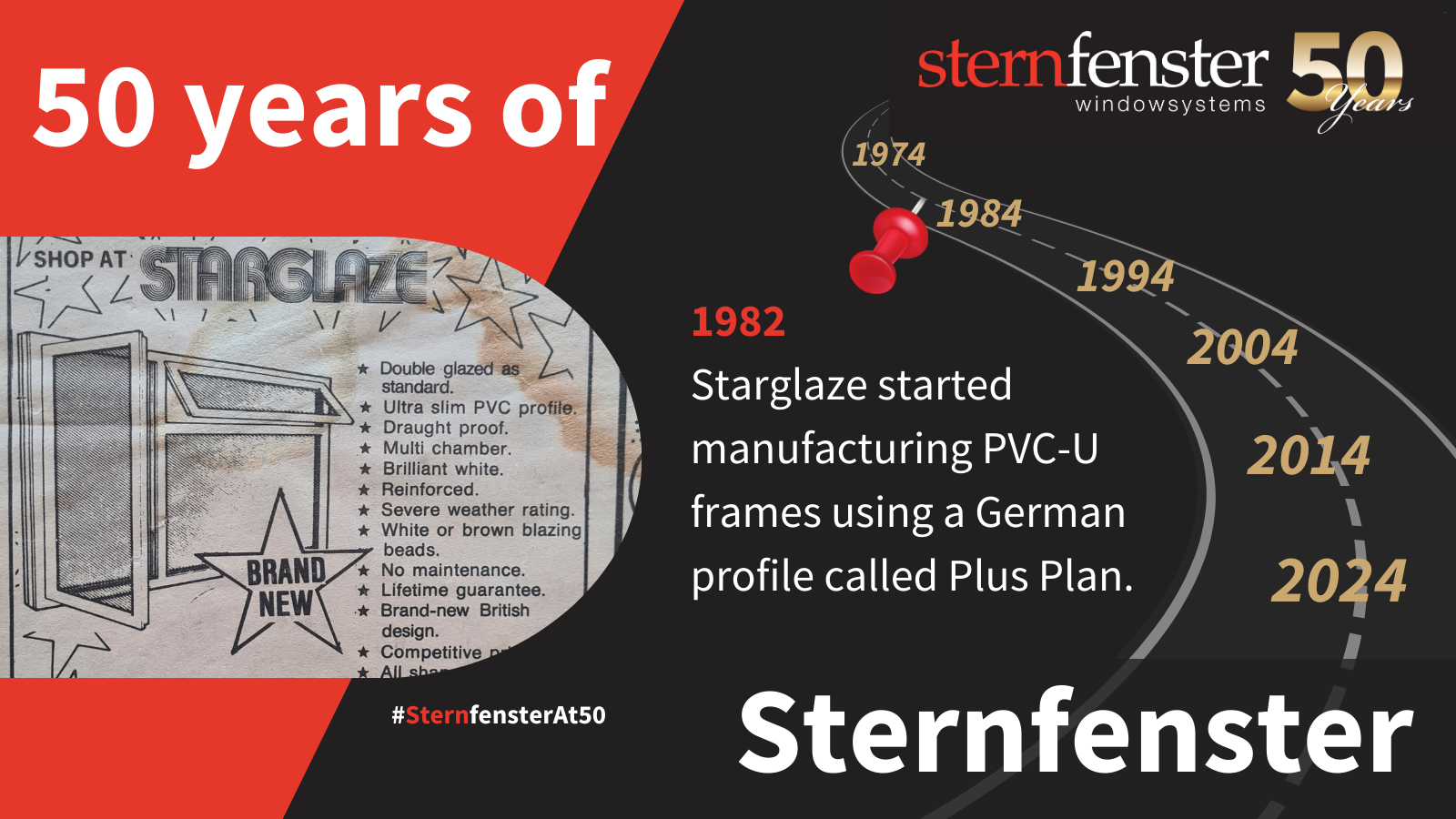 sternfenster history timeline