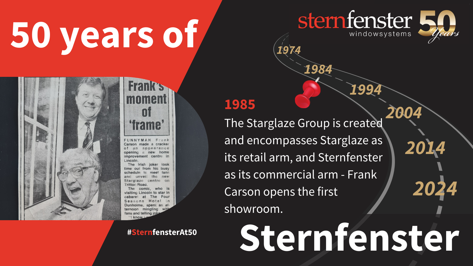 sternfenster history timeline