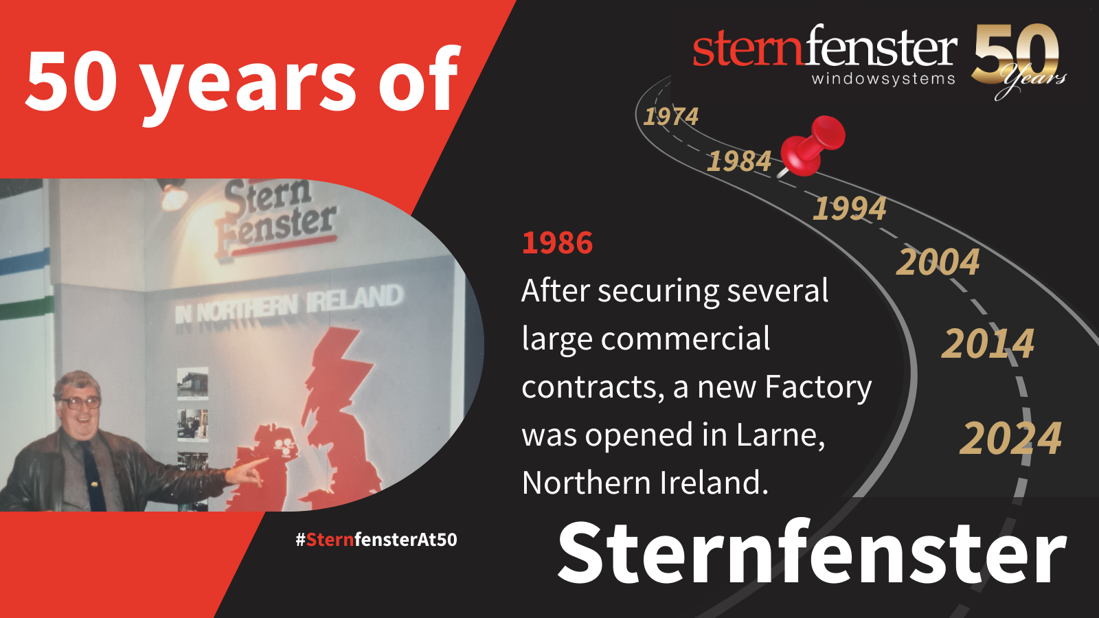 sternfenster history timeline