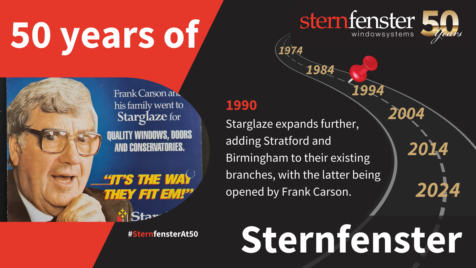 sternfenster history timeline