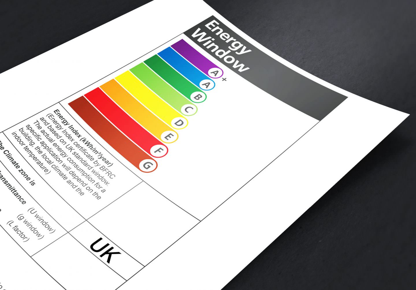 energy efficient double glazing